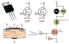 MOSFET-Symbol-Construction-Working.png